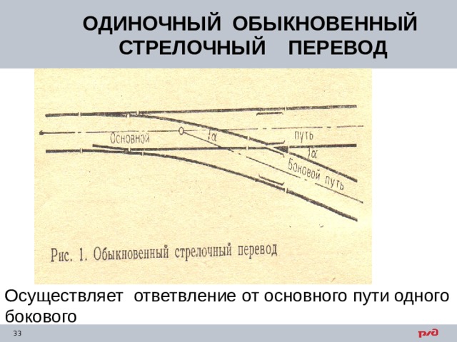 ОДИНОЧНЫЙ ОБЫКНОВЕННЫЙ СТРЕЛОЧНЫЙ ПЕРЕВОД Осуществляет ответвление от основного пути одного бокового 