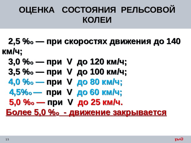 Оценка рельсовой колеи