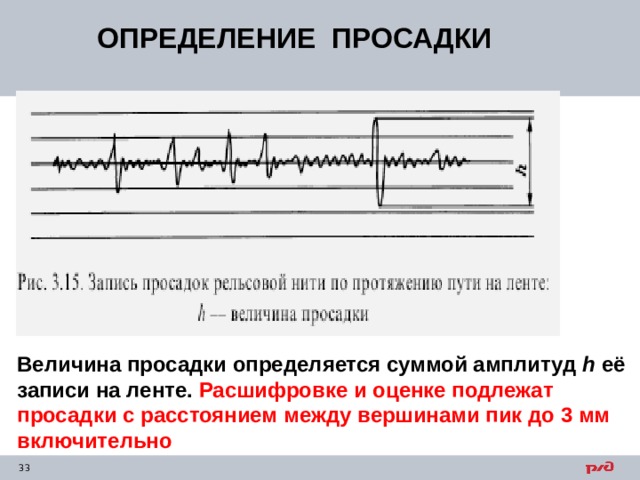 ОПРЕДЕЛЕНИЕ ПРОСАДКИ Величина просадки определяется суммой амплитуд h  её  записи на ленте. Расшифровке и оценке подлежат просадки с расстоянием между вершинами пик до 3 мм включительно 