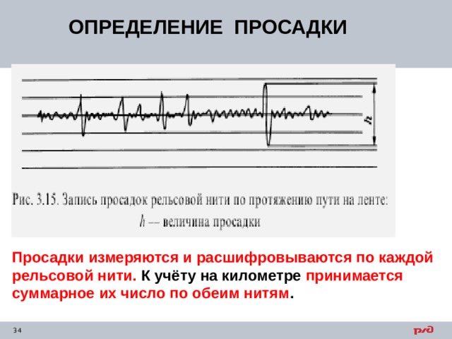 ОПРЕДЕЛЕНИЕ ПРОСАДКИ Просадки измеряются и расшифровываются по каждой рельсовой нити. К учёту на километре принимается суммарное их число по обеим нитям . 