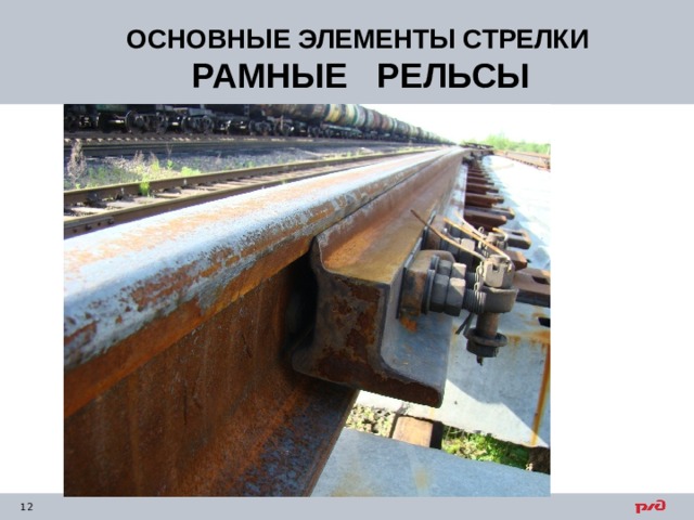 ОСНОВНЫЕ ЭЛЕМЕНТЫ СТРЕЛКИ РАМНЫЕ РЕЛЬСЫ 