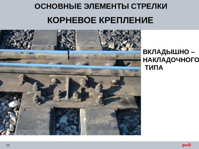 ОСНОВНЫЕ ЭЛЕМЕНТЫ СТРЕЛКИ КОРНЕВОЕ КРЕПЛЕНИЕ ВКЛАДЫШНО – НАКЛАДОЧНОГО  ТИПА 