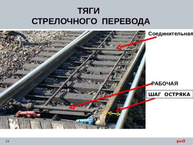 Рабочая тяга стрелочного перевода чертеж