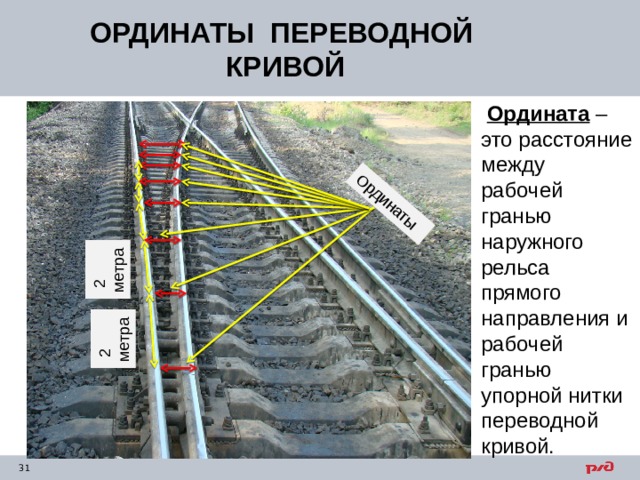 Ширина колеи железнодорожных путей общего пользования