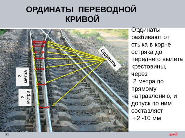 Измерение износа металлических частей стрелочного перевода презентация