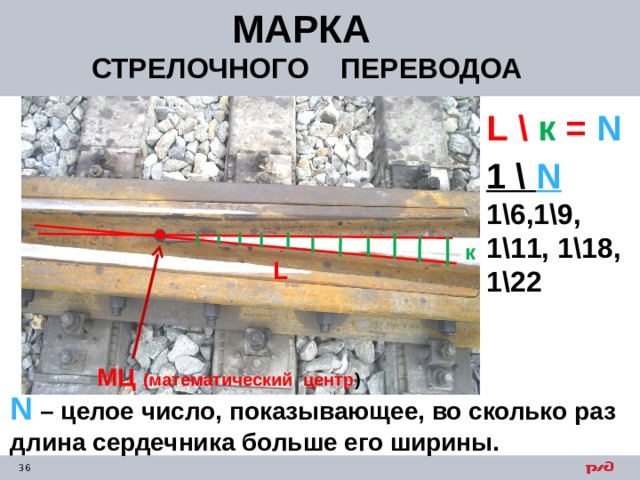 МАРКА СТРЕЛОЧНОГО ПЕРЕВОДОА L  \  к = N 1 \ N 1\6,1\9, 1\11, 1\18, 1\22 к L МЦ (математический центр ) N – целое число, показывающее, во сколько раз длина сердечника больше его ширины. 