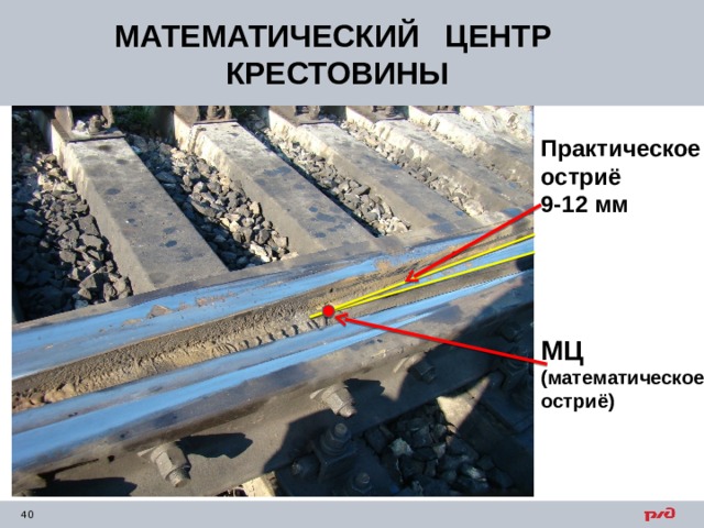 МАТЕМАТИЧЕСКИЙ ЦЕНТР КРЕСТОВИНЫ Практическое остриё 9-12 мм МЦ (математическое остриё) 