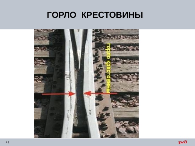 ГОРЛО КРЕСТОВИНЫ 