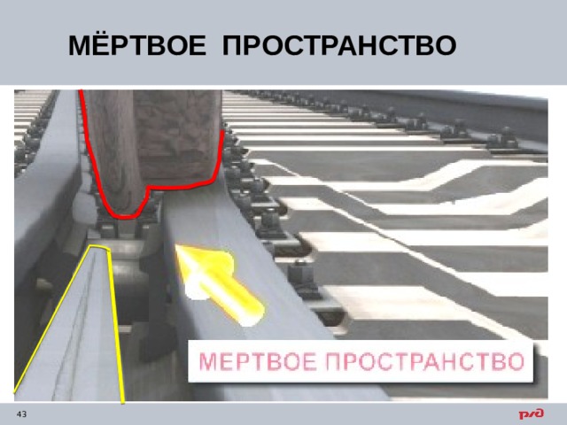 МЁРТВОЕ ПРОСТРАНСТВО 
