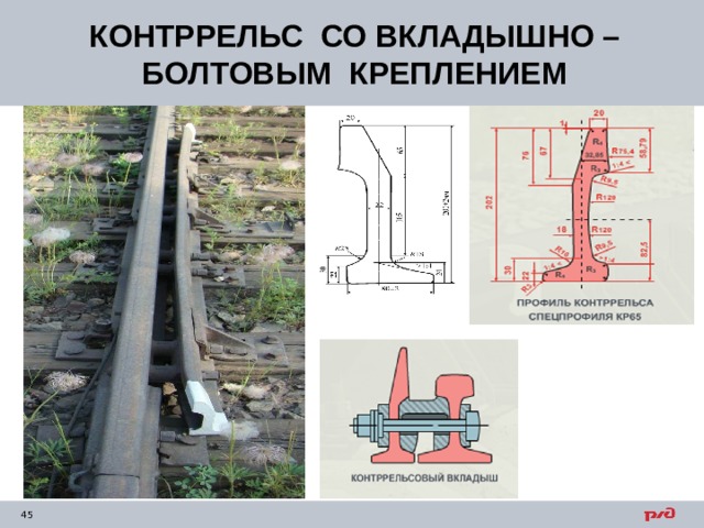 КОНТРРЕЛЬС СО ВКЛАДЫШНО – БОЛТОВЫМ КРЕПЛЕНИЕМ 