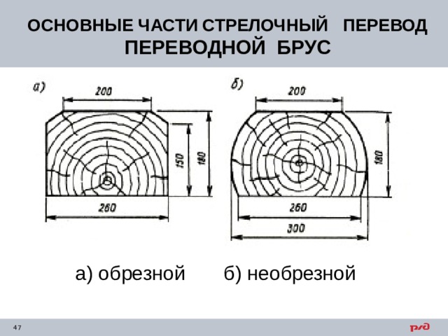 ОСНОВНЫЕ ЧАСТИ СТРЕЛОЧНЫЙ ПЕРЕВОД ПЕРЕВОДНОЙ БРУС а) обрезной б) необрезной 