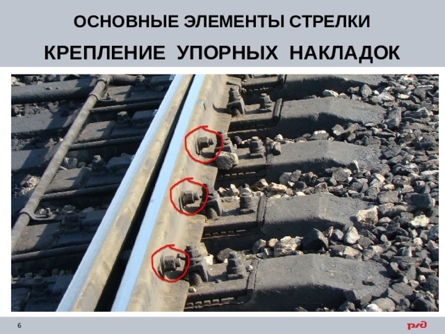 ОСНОВНЫЕ ЭЛЕМЕНТЫ СТРЕЛКИ КРЕПЛЕНИЕ УПОРНЫХ НАКЛАДОК 