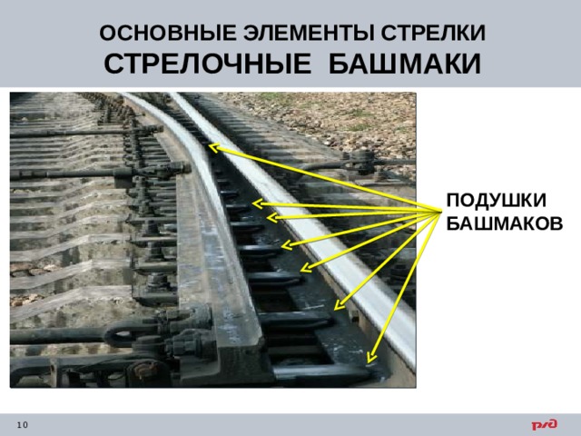 ОСНОВНЫЕ ЭЛЕМЕНТЫ СТРЕЛКИ СТРЕЛОЧНЫЕ БАШМАКИ ПОДУШКИ БАШМАКОВ 