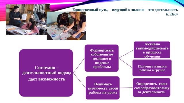 Область обучения которая дает компьютерам возможность учиться выполнять задачи самостоятельно