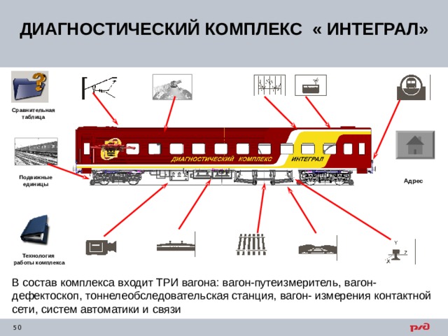 Диагностический комплекс