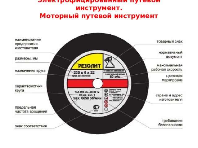 Толщина круга. Маркировка отрезных кругов расшифровка. Шлифовальные круги маркировка шлифовальных кругов. Маркировка абразивных кругов расшифровка. Цветовая маркировка шлифовальных кругов.