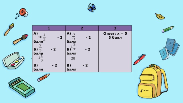 1 2 А) 3  - 2 балл А)  - 2 балл Ответ: x = 5  Б) - 2 балл 5 балл  Б) - 2 балл     В) - 2 балл В) - 2 балл 
