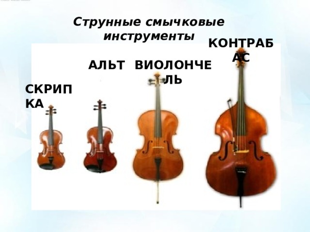 Презентация "Волшебная палочка дирижера"