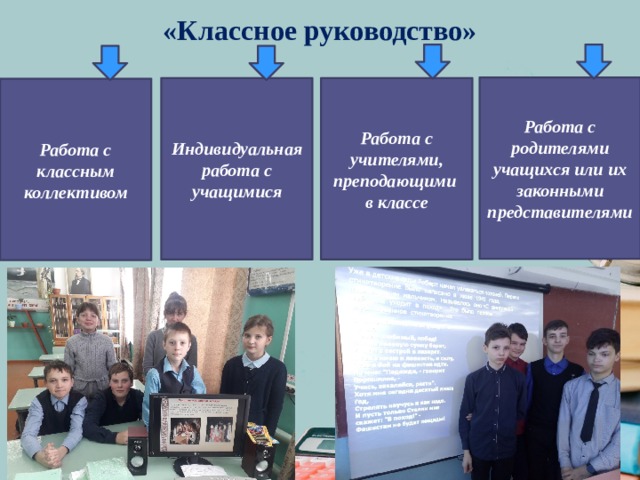«Классное руководство» Работа с родителями учащихся или их законными представителями Индивидуальная работа с учащимися Работа с учителями, преподающими в классе Работа с классным коллективом 