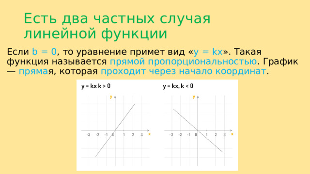 Есть два частных случая линейной функции Если b = 0 , то уравнение примет вид « y = kx ». Такая функция называется прямой пропорциональностью . График — пряма я, которая проходит через начало координат . 
