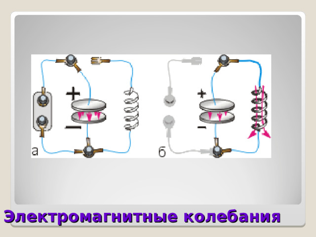 Лейденская банка презентация