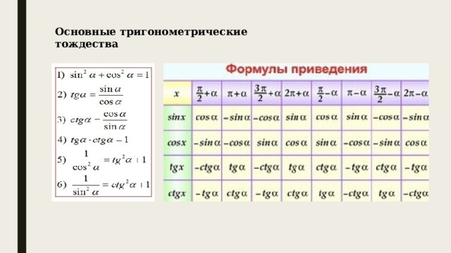 Задания на формулы приведения