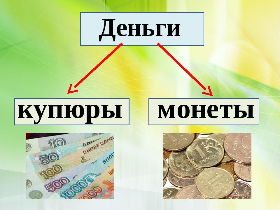 Презентация по теме деньги россии