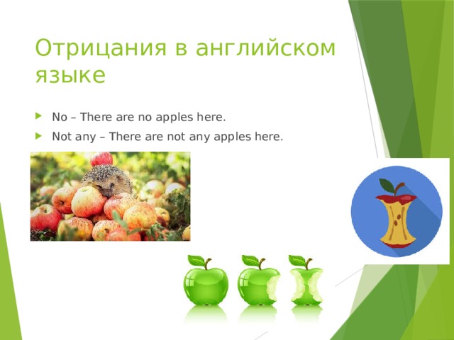 Отрицания в английском языке No – There are no apples here. Not any – There are not any apples here. 