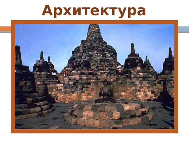 Архитектура буддизма 