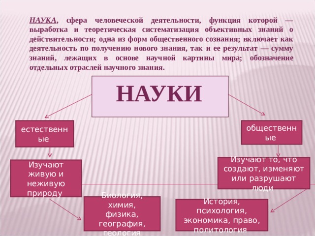 НАУКА , сфера человеческой деятельности, функция которой — выработка и теоретическая систематизация объективных знаний о действительности; одна из форм общественного сознания; включает как деятельность по получению нового знания, так и ее результат — сумму знаний, лежащих в основе научной картины мира; обозначение отдельных отраслей научного знания.    НАУКИ          общественные естественные Изучают то, что создают, изменяют или разрушают люди Изучают живую и неживую природу Биология, химия, физика, география, геология История, психология, экономика, право, политология