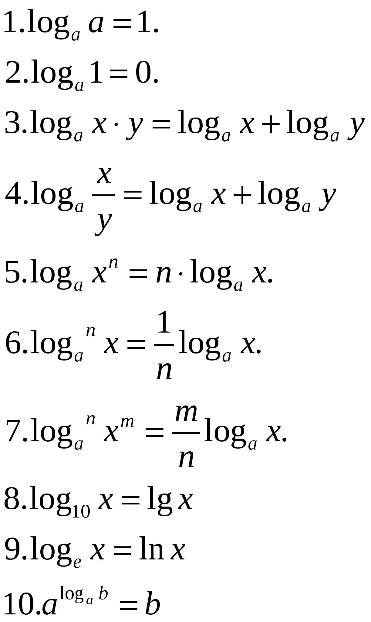 R log a b. Формулы логарифмов. Свойства логарифмов кратко. Формула логарифма степени. Логарифмы свойства и формулы кратко.