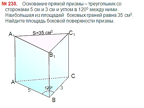 Боковые грани правильной треугольной призмы