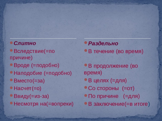 Слитно Вследствие(=по причине) Вроде (=подобно) Наподобие (=подобно) Вместо(=за) Насчет(=о) Ввиду(=из-за) Несмотря на(=вопреки) Раздельно В течение (во время) В продолжение (во время) В целях (=для) Со стороны (=от) По причине (=для) В заключение(=в итоге ) 