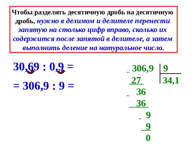 Деление десятичной дроби на натуральное число технологическая карта