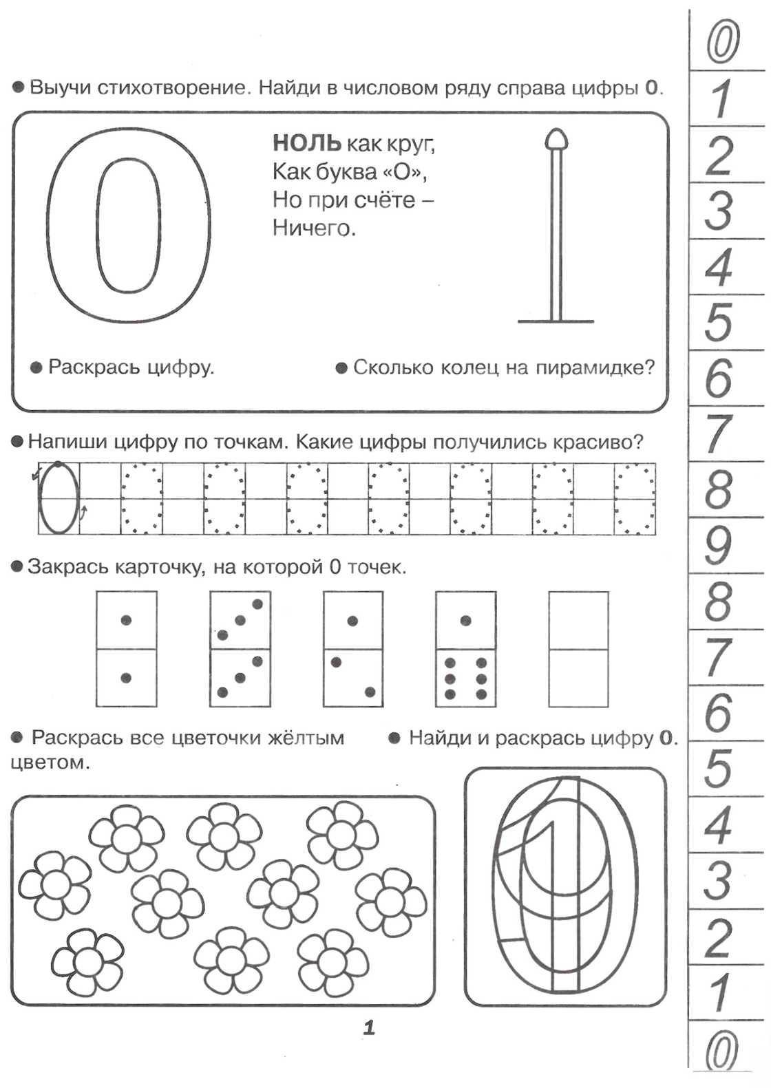 Презентация для дошкольников цифра 0 число 0
