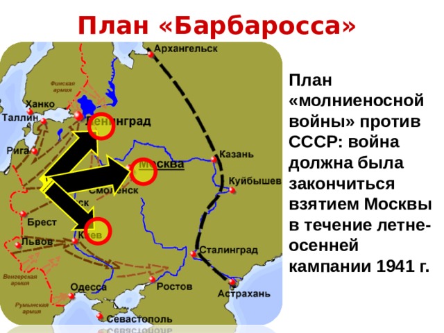 План «Барбаросса» План «молниеносной войны» против СССР: война должна была закончиться взятием Москвы в течение летне-осенней кампании 1941 г.  