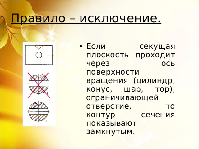 Правило – исключение. Если секущая плоскость проходит через ось поверхности вращения (цилиндр, конус, шар, тор), ограничивающей отверстие, то контур сечения показывают замкнутым. 