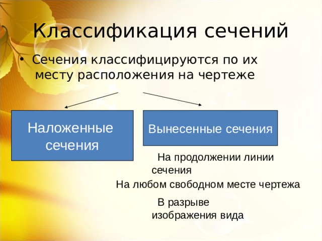 Сечения классифицируются по их месту расположения на чертеже Наложенные сечения Вынесенные сечения 1 На продолжении линии сечения 2 На любом свободном месте чертежа 3 В разрыве изображения вида 