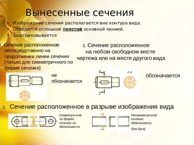 Тип контура. Вынесенное сечение которое располагается вне контура. Вынесенное сечение. Линии сечения сплошная основная толстая. Графическое изображение в сечении металлических материалов.