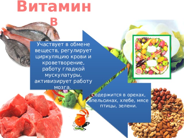 Калорийность обмена веществ. Что такое калорийность пищи кратко. Что такое калорийность продуктов 5 класс технология. Какой витамин участвует в кроветворении. Узнай в интернете что такое калорийность продуктов 5 класс технология.