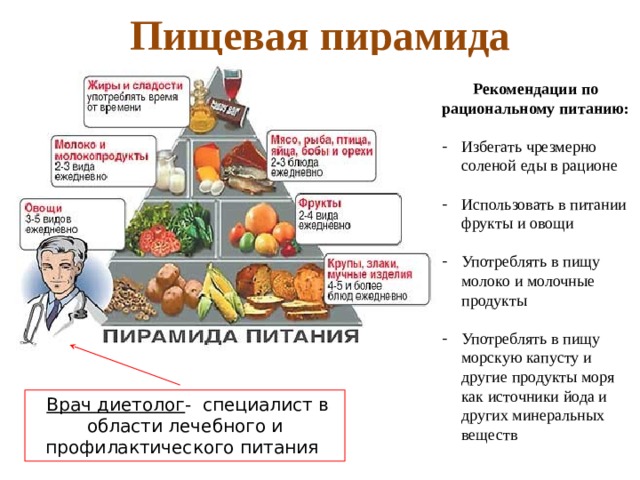 Дроби в кулинарии картинки