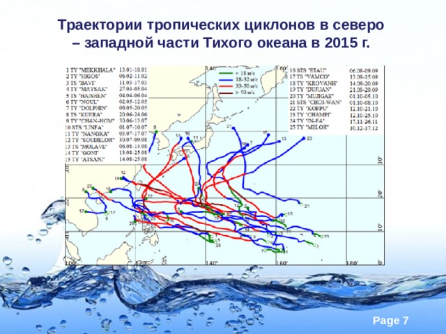 Траектории тропических циклонов в северо – западной части Тихого океана в 2015 г. 