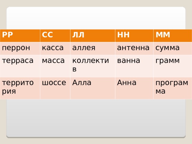 Согласно 3 2 и 3. Касса словарное слово. Перрон словарное слово. Орфограмма слова перрон. Корень в слове перрон.