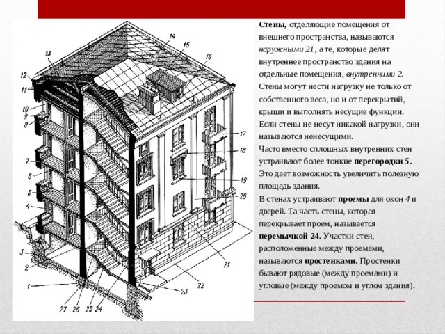 Стенка над главным карнизом 5