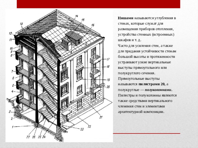 Выступ под плитой карниза