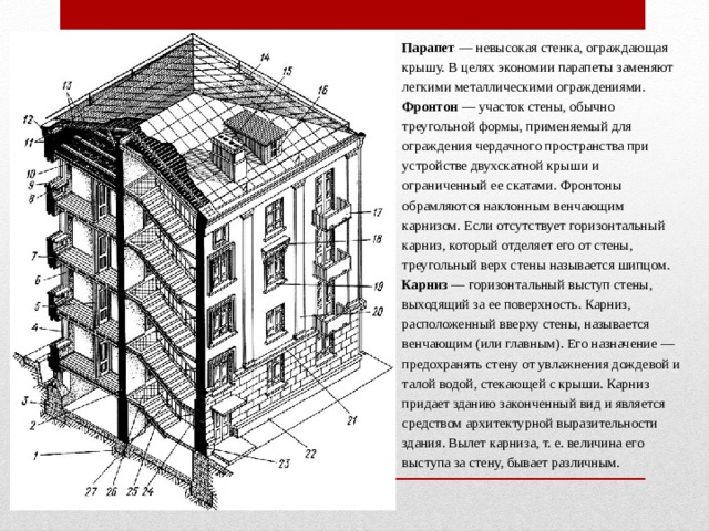 Стенка над венчающим карнизом