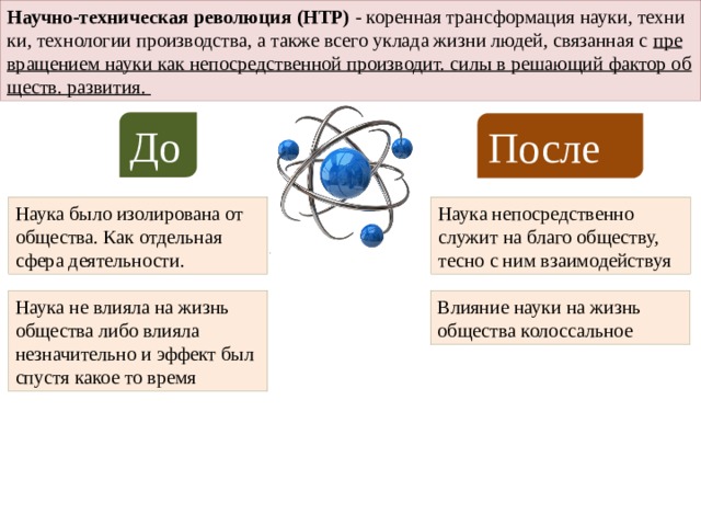 Научно-техническая революция. Направления развития нтр. Особенности научно технической революции. Нтр в производстве примеры. Нтр презентация.