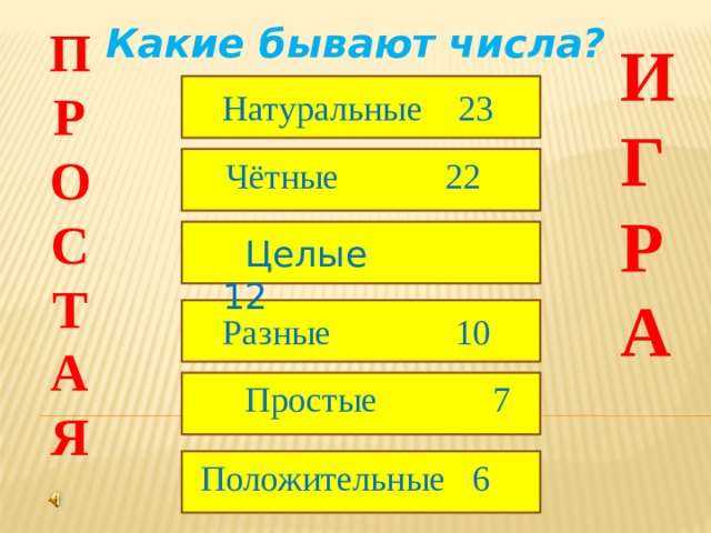 Какая 1 цифра бывает. Какие бывают числа. Виды чисел. Классификация чисел в математике. Какие виды чисел существуют.