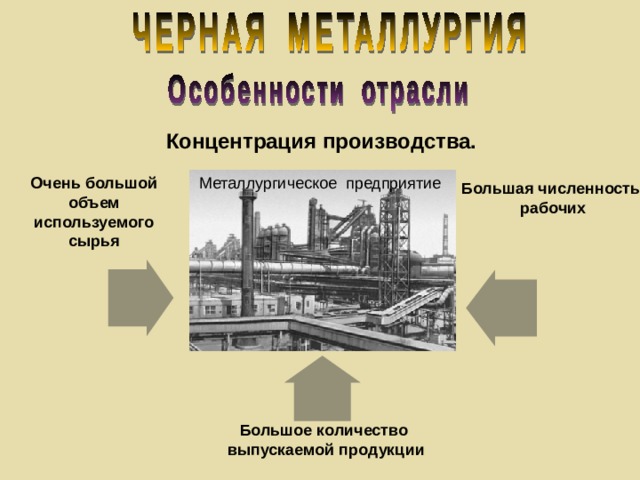 Презентация баташевы создатели нижегородской металлургии