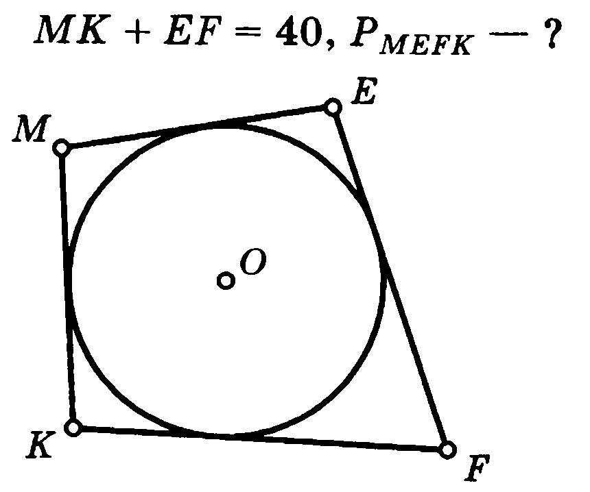 Вписанная и описанная окружность 8 класс задачи на готовых чертежах ответы